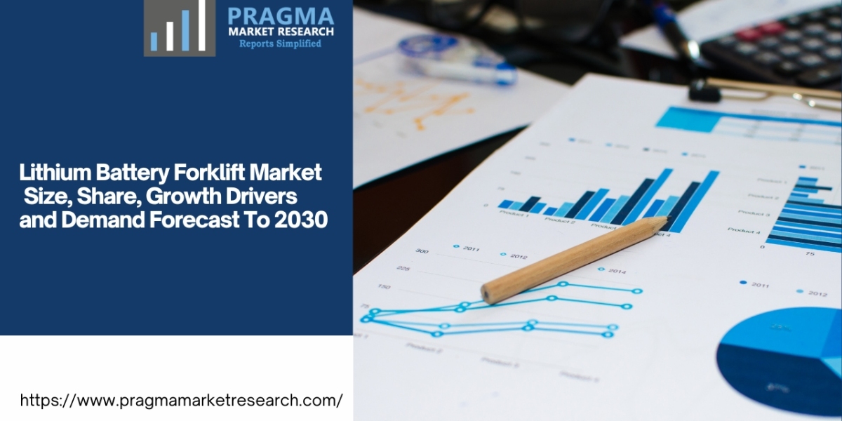 Global Lithium Battery Forklift Market Size/Share Worth US$ 2162.9 million by 2030 at a 8% CAGR