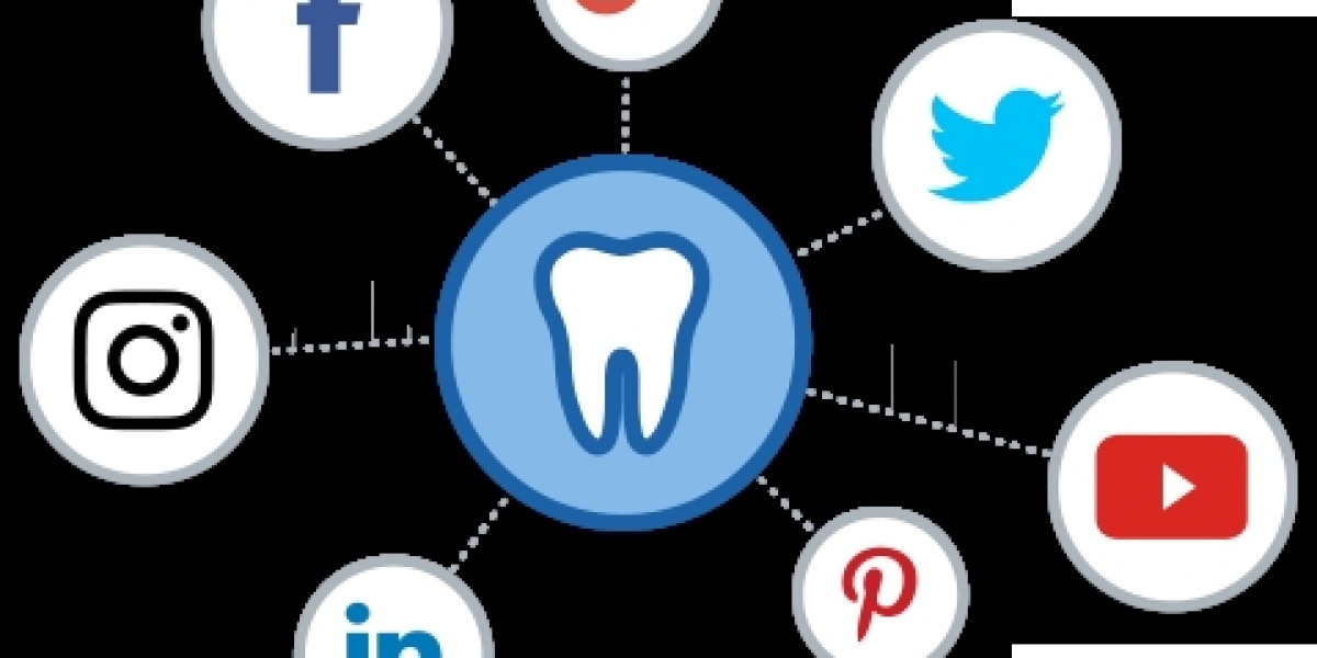 Leveraging the Power of Social Media Marketing for Dental Practices