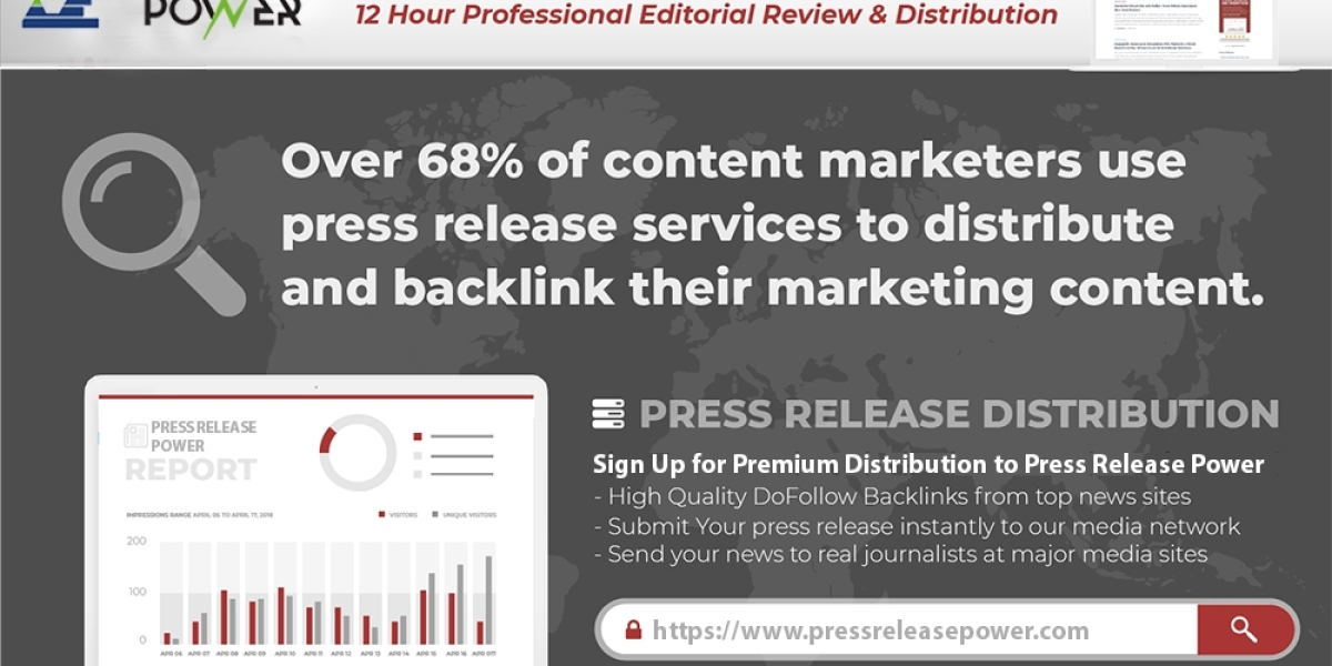 Optimize Press Release Delivery Using a News Distribution Service