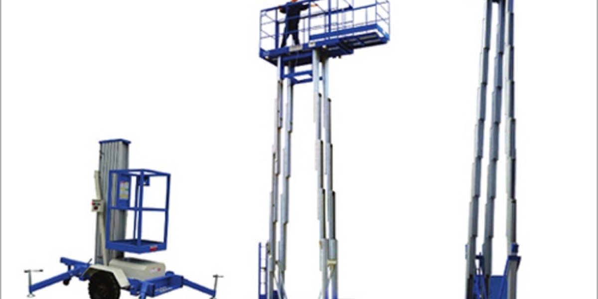 Aerial Work Platforms Market Trends, Share - 2024-2032