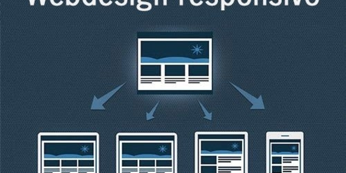 Responsive Web Design: Navigating the Digital Landscape with Ease