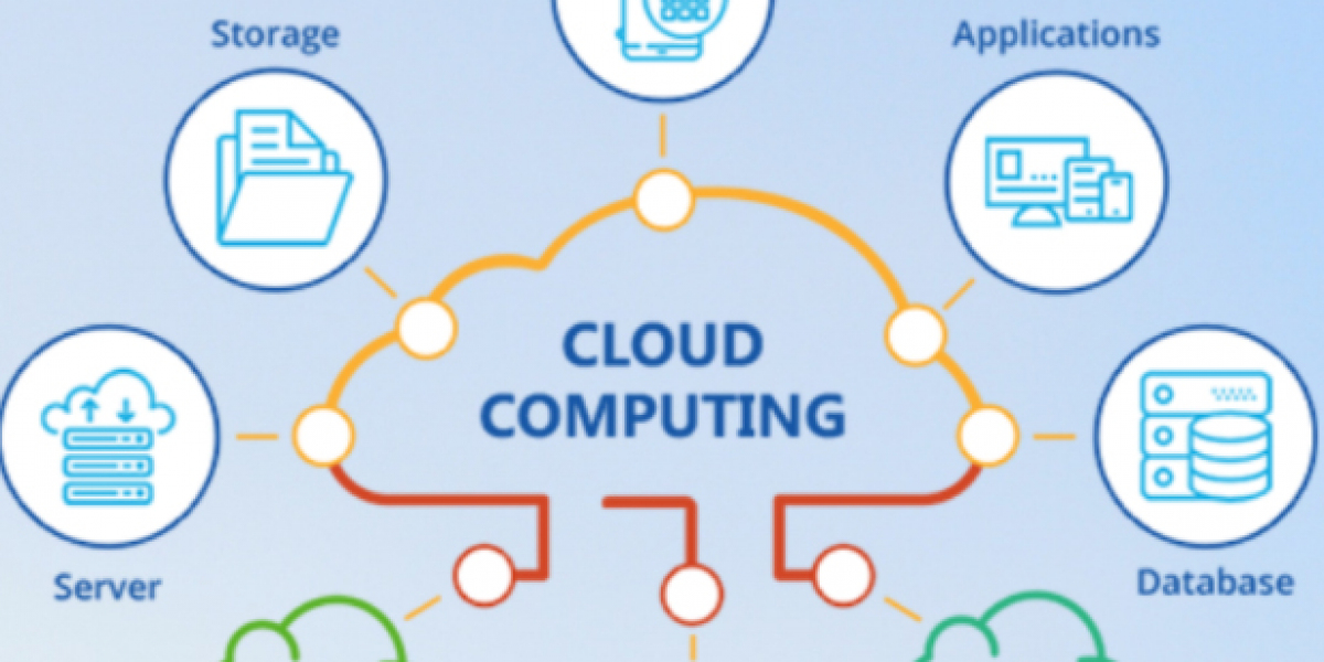 Comprehensive Guide to Cloud Technology Services