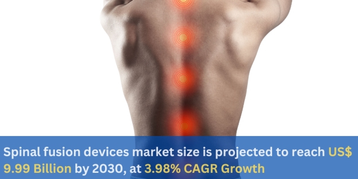 Spinal Fusion Device Market Size, Share And Growth Forecast 2024- 2030