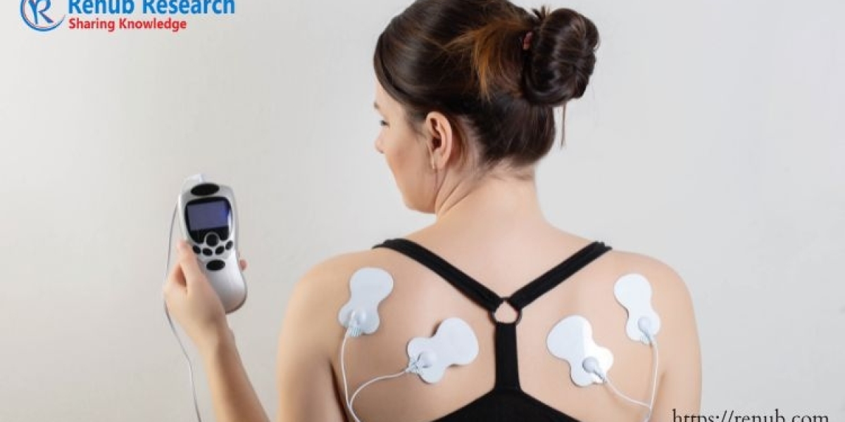 Transdermal Skin Patches Market Analysis Forecast 2024- 2030