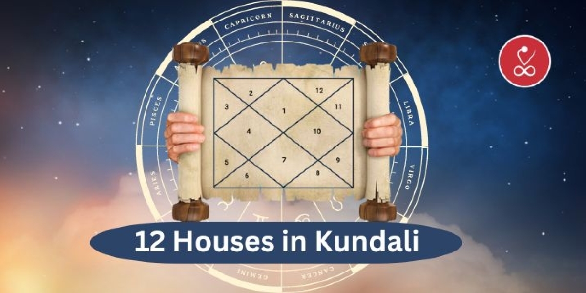 Basic Guidance of 12 Houses in Kundali Chart