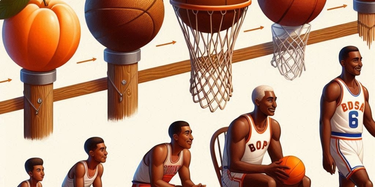 The Evolution of Basketball