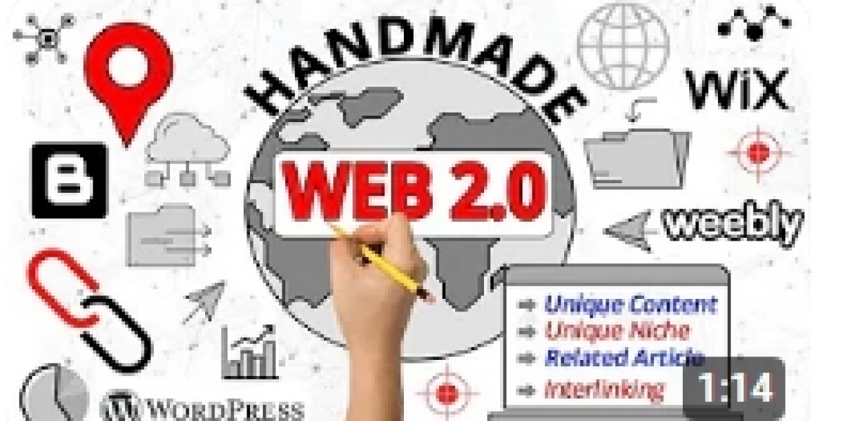 Maximizing Your Digital Strategy with Handmade Web 2.0 Solutions from WebInfoMatrix