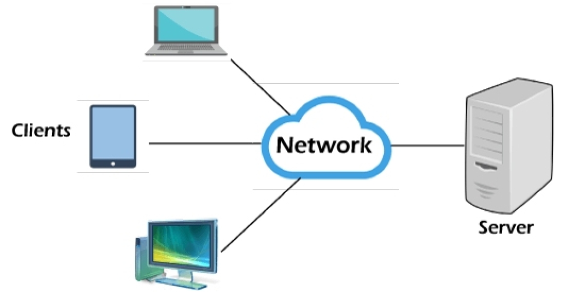 Client Computing Market To Reflect Impressive Growth Rate Till 2032