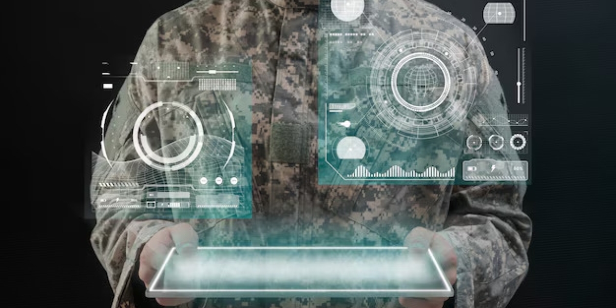 Industrial Snapshot of Military Simulation & Virtual Training Market 2024-2032