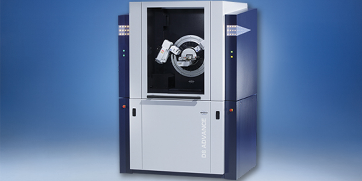 Global X-Ray Diffractometer Market | Industry Analysis, Trends & Forecast to 2032