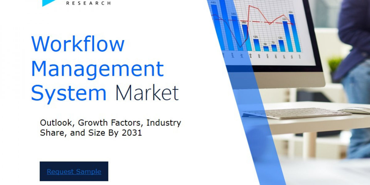 Global Workflow Management System Market Overview : Size, Share, and Future Trends Forecast