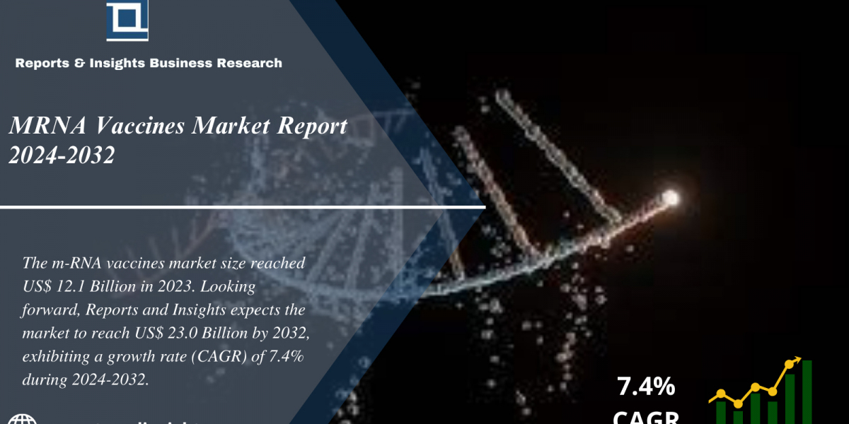 MRNA Vaccines Market 2024 to 2032 : Trends, Size Share, Growth and Opportunities