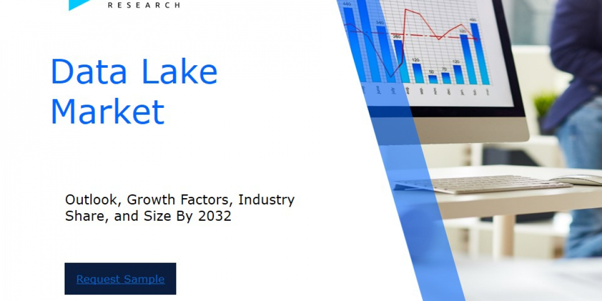 Data Lake Market Analysis Report: Size, Share, and Trends Forecast for the Next Period