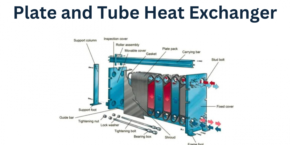 Top Companies Leading the Plate and Tube Heat Exchanger Market in 2024 | Expert Review