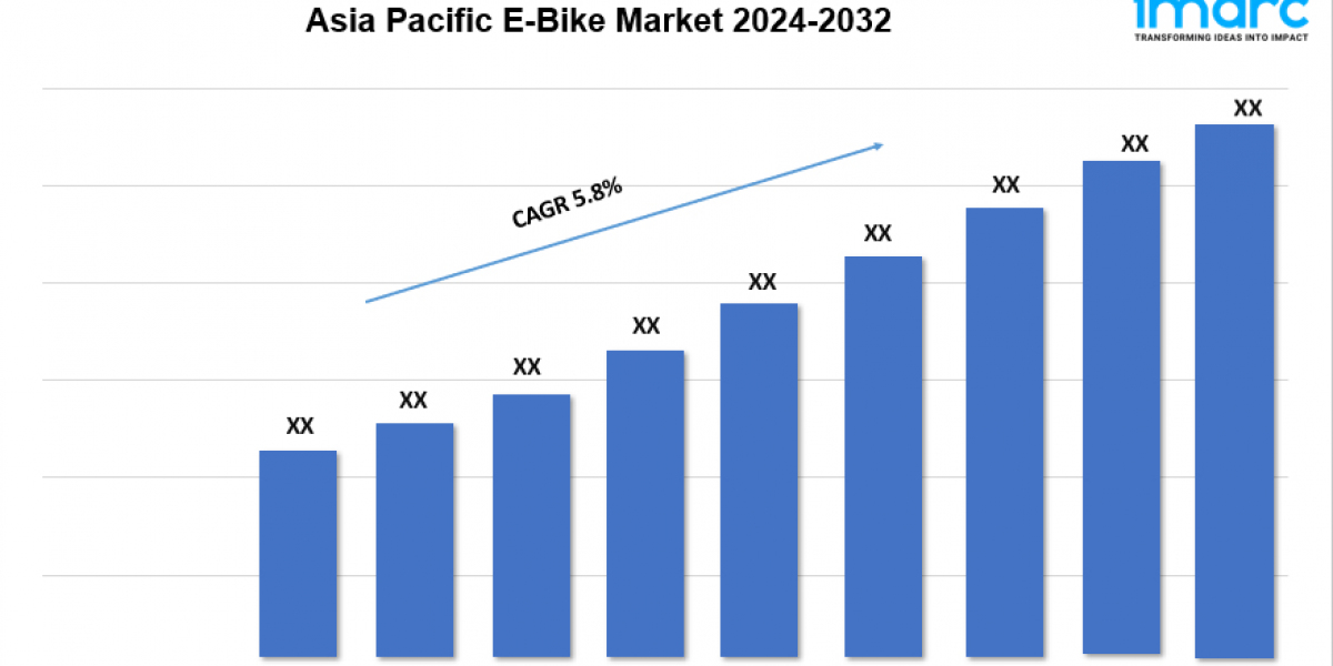 Asia Pacific E-Bike Market Size, Trends, Share,  Revenue, Research Report 2024-2032