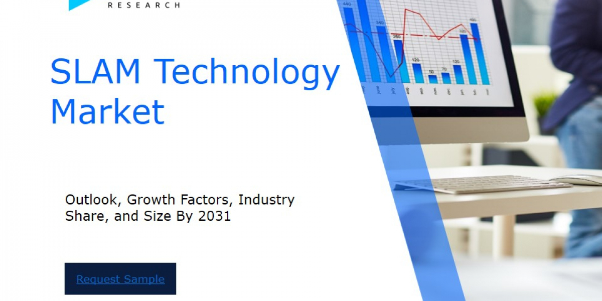 SLAM Technology Market Industry Outlook: Forecasting Market Trends and Growth for the Coming Years