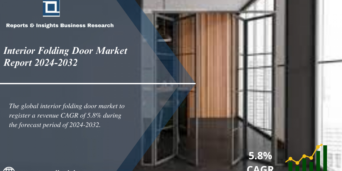 Interior Folding Door Market Growth, Global Industry Report, Share, Trends and Forecast 2024 to 2032