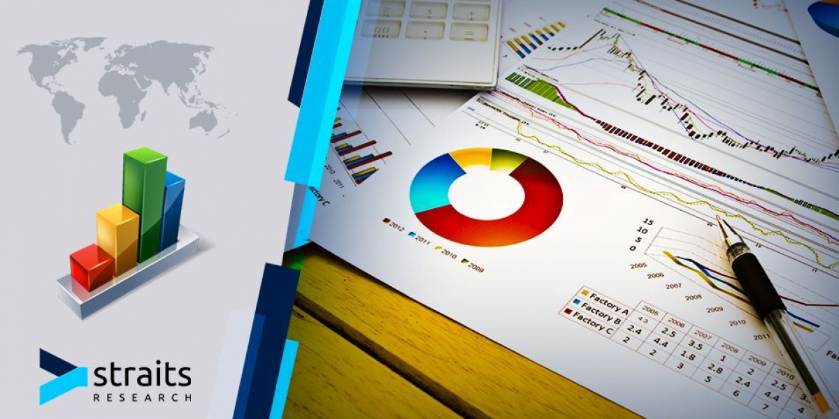 Proximity Payment Study by Latest Research, Trends, and Revenue till Forecast