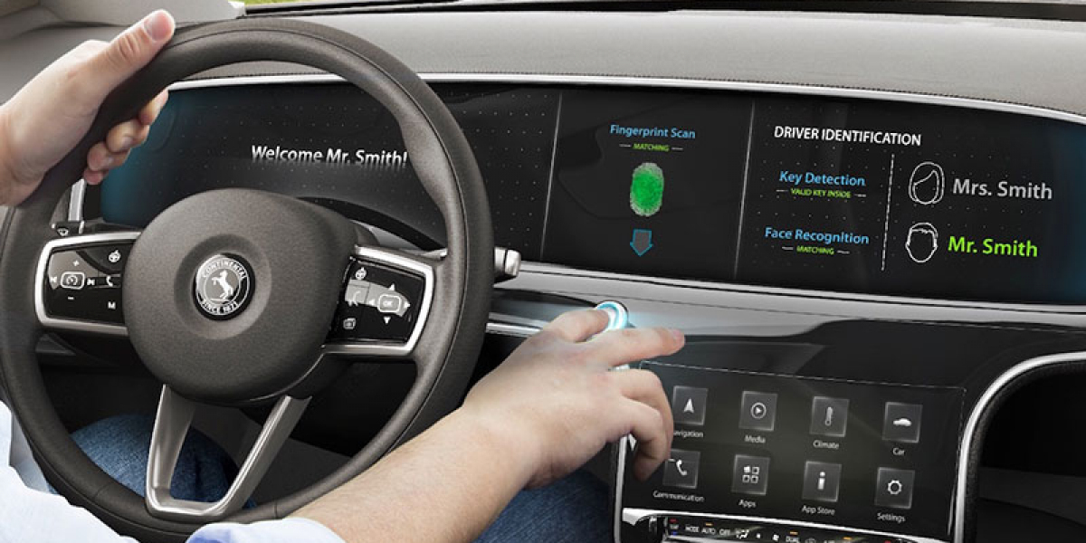 Comprehensive Analysis of the Global Biometric Vehicle Access Systems Market: Forecast from 2023 to 2033