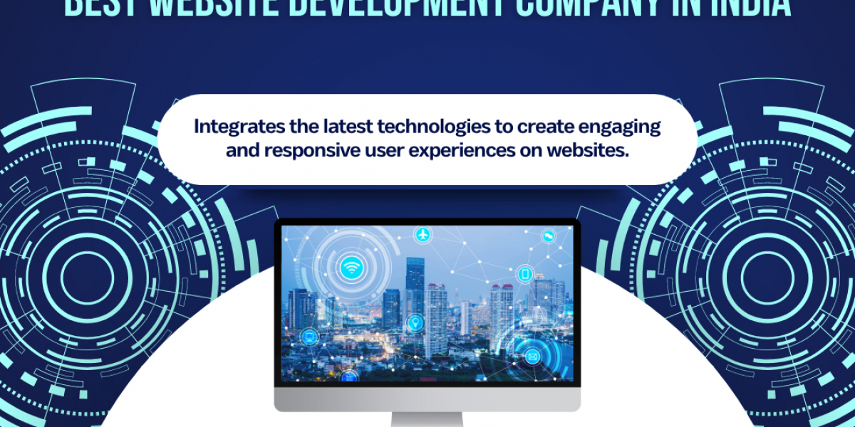 The Best Website Development Company in India Transforms Your Online Presence with Modern Solutions | Nexthikes