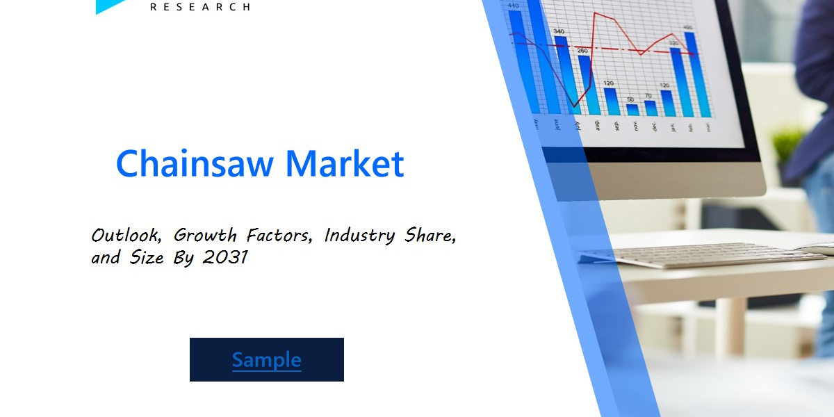 Chainsaw Market Outlook 2024-2032: Key Trends, Innovations, and Growth Opportunities in Outdoor Power Equipment for Fore