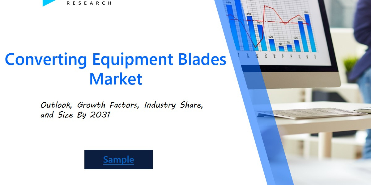 Converting Equipment Blades Market Growth 2024: Innovations in Blade Technologies, Sustainability Initiatives, and Futur