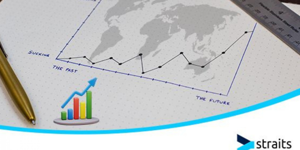 Smart Factory Market market Report, Market Size, Share, Trends, Analysis By Forecast Period