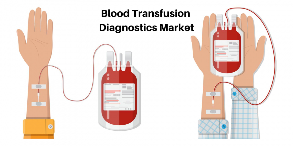 Blood Transfusion Diagnostics Market Size to Hit 8.7 Billion by 2030| Latest Report by We Market Research