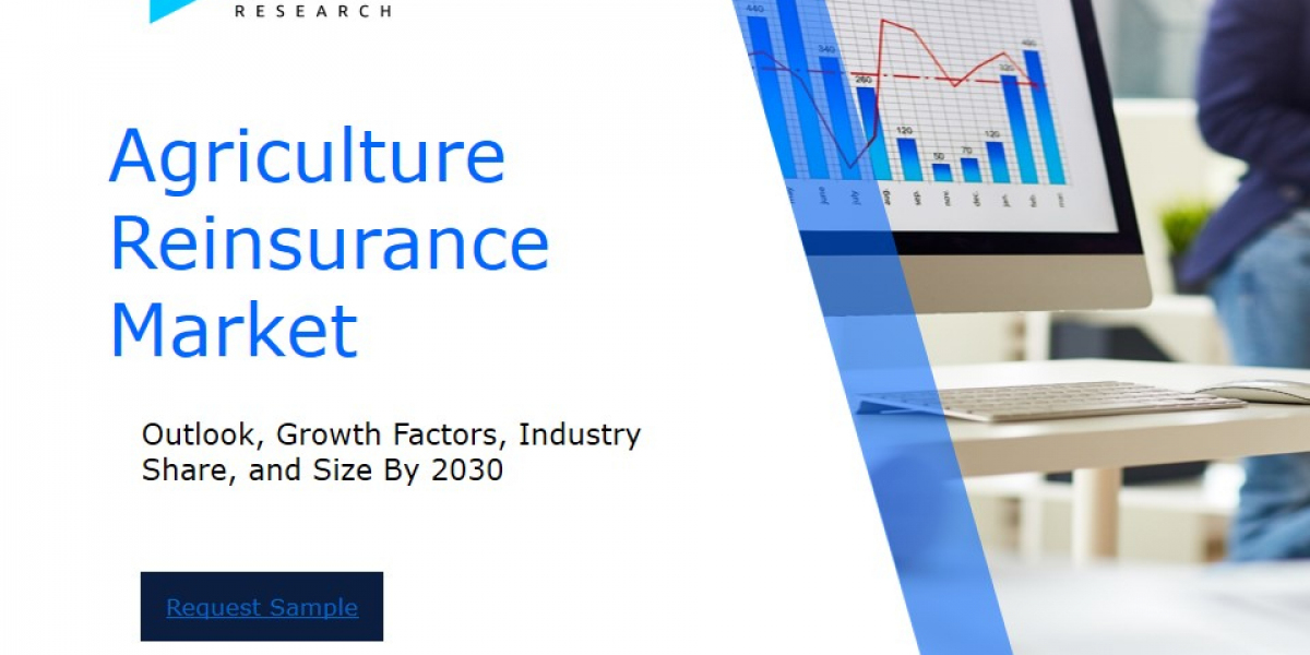 Agriculture Reinsurance Market Analysis Report: Size, Share, and Trends Forecast for the Next Period