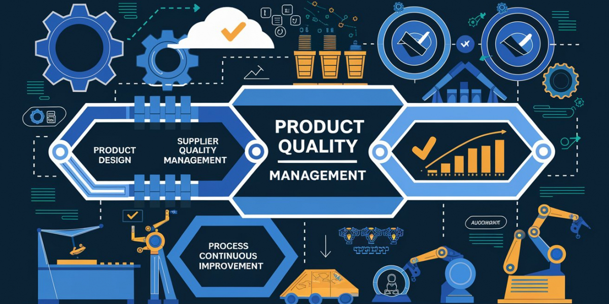 Product Quality Management: An Academic Exploration