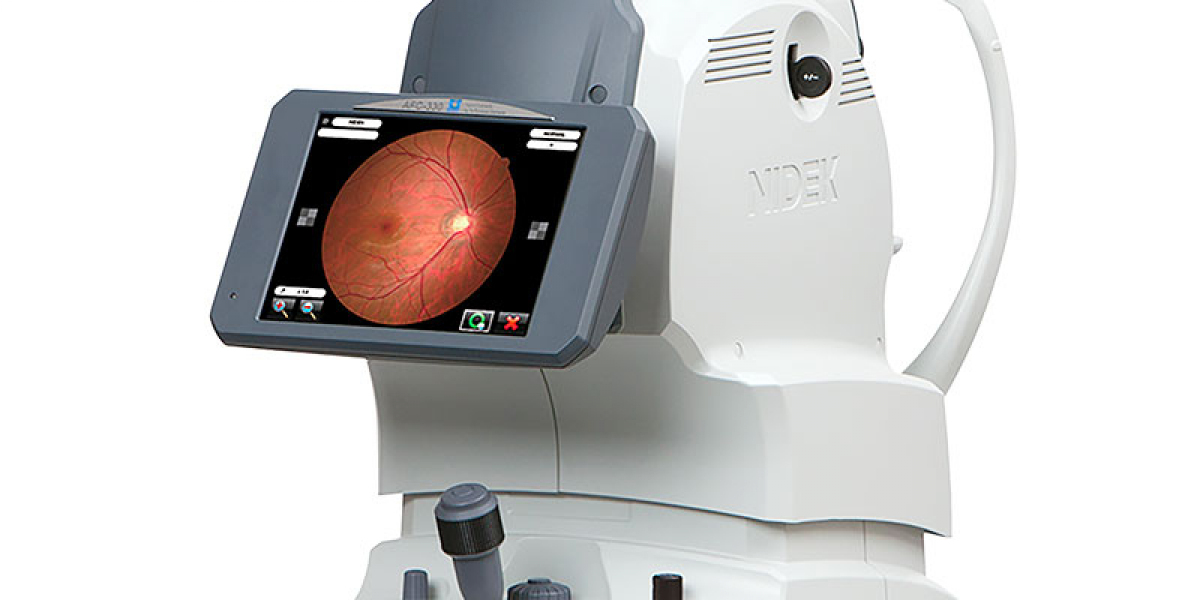 Global Fundus Cameras Market Size, Share, Forecasts To 2033