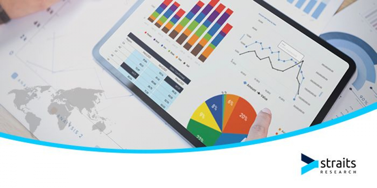 Oil and Gas Cloud Applications Comprehensive Study with Key Trends, Major Drivers and Challenges