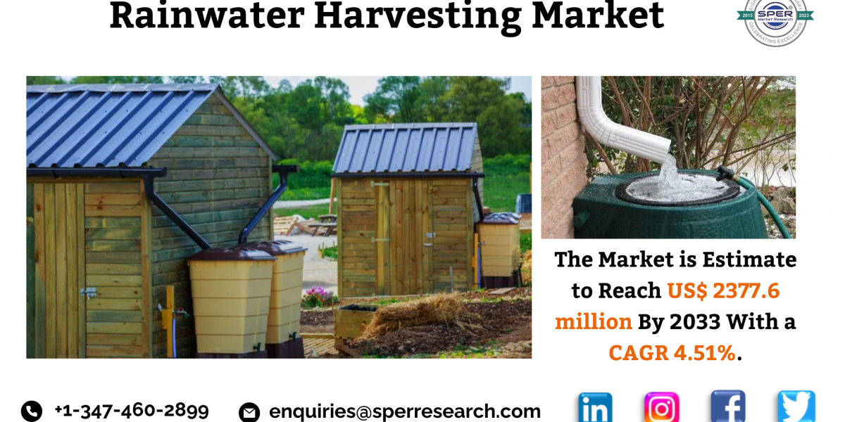 Rainwater Harvesting Market is likely to reach over USD 2377.6 million with a 4.51% CAGR Annualized Growth Rate by 2033: