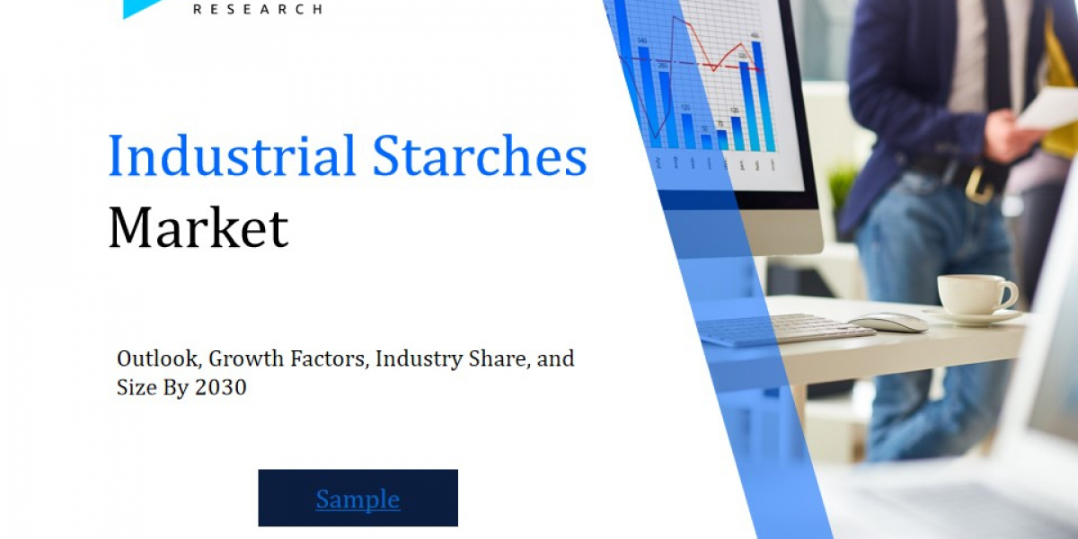 Revenue Forecast and Competitive Landscape for the Industrial Starches Market