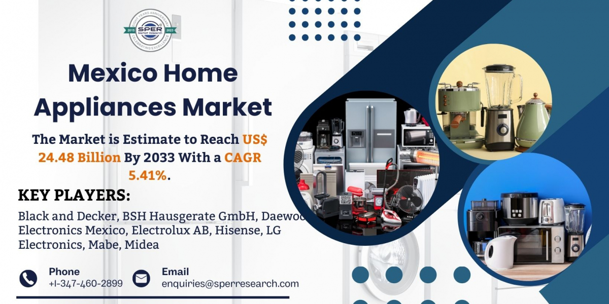 Mexico Home Appliances Market Share, Revenue, Size, Industry Trends, Growth Drivers, CAGR Status, Key Manufacturers, Cha