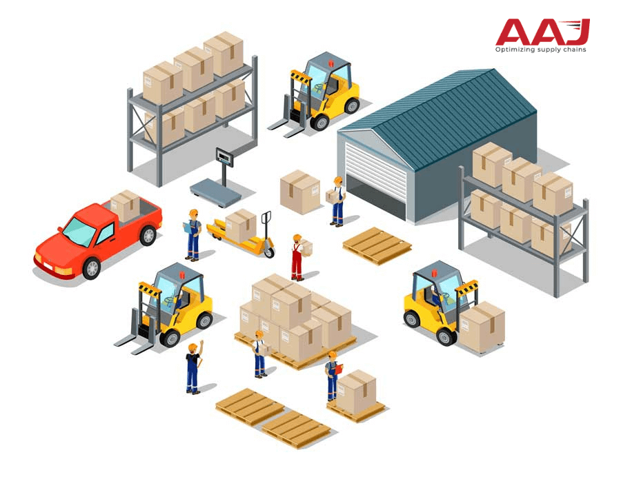 Warehouse Logistics | Difference in Warehousing & Logistics