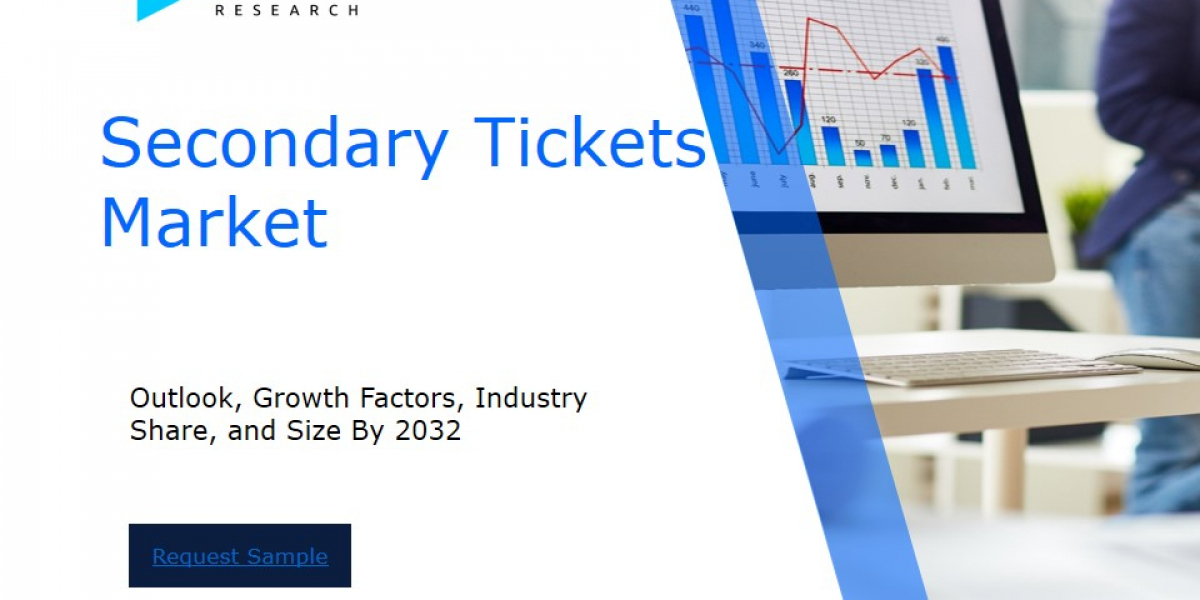 Revenue Forecast and Competitive Landscape for the Secondary Tickets Market