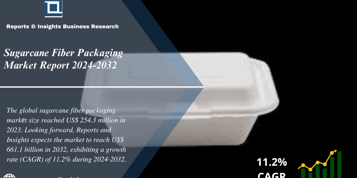 Sugarcane Fiber Packaging Market 2024-2032: Trends, Size, Share, Growth and Leading Key Players