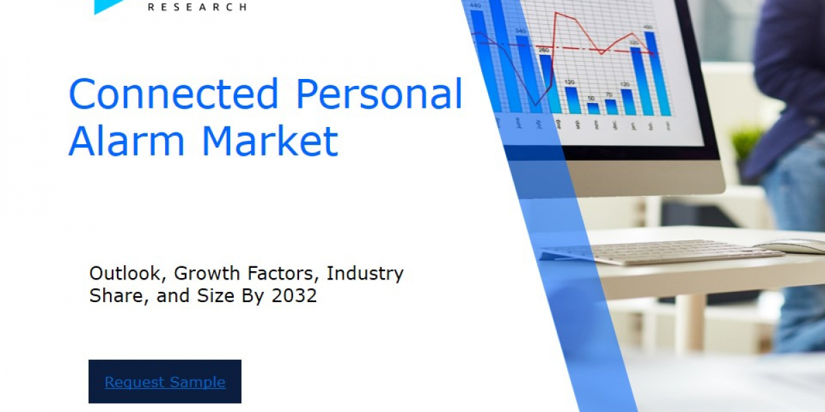 Revenue Forecast and Competitive Landscape for the Connected Personal Alarm Market