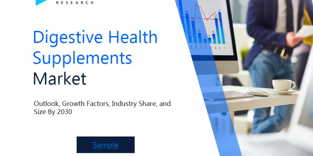 Digestive Health Supplements Market Analysis Report: Size, Share, and Trends Forecast for the Next Period