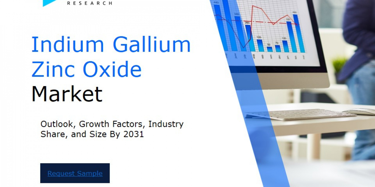 Indium Gallium Zinc Oxide Market Analysis Report: Size, Share, and Trends Forecast for the Next Period