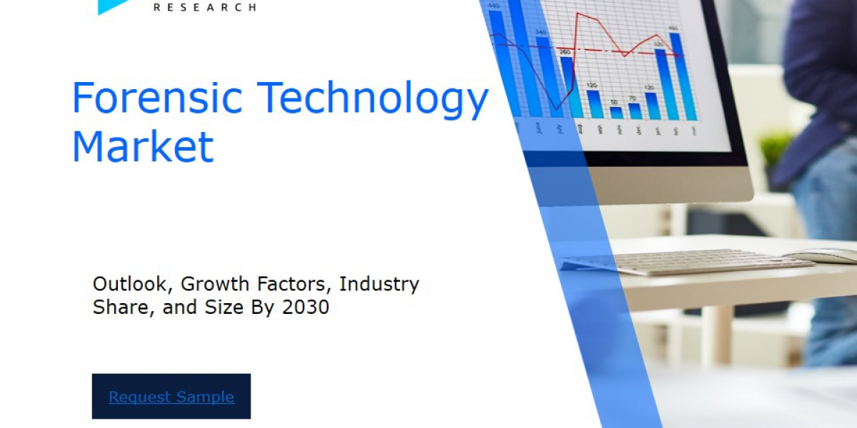 Global Forensic Technology Market Overview : Size, Share, and Future Trends Forecast