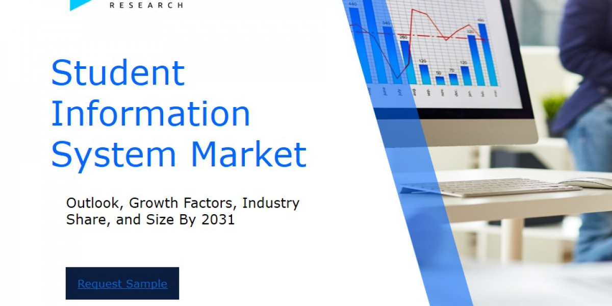 Revenue Forecast and Competitive Landscape for the Student Information System Market