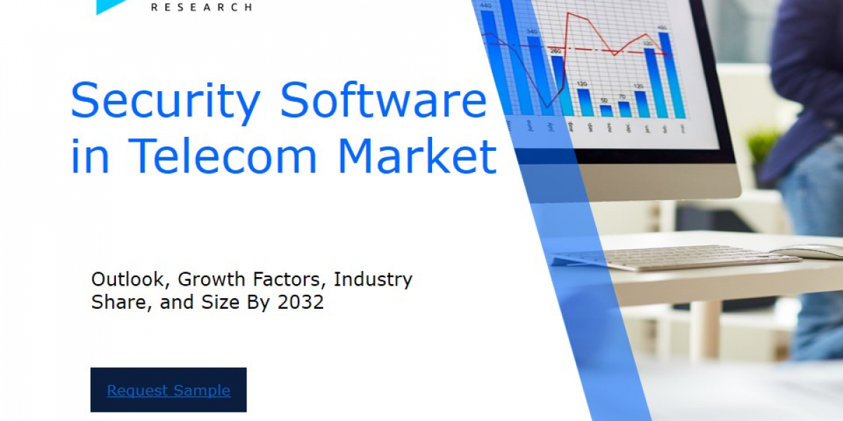 Revenue Forecast and Competitive Landscape for the Security Software in Telecom Market