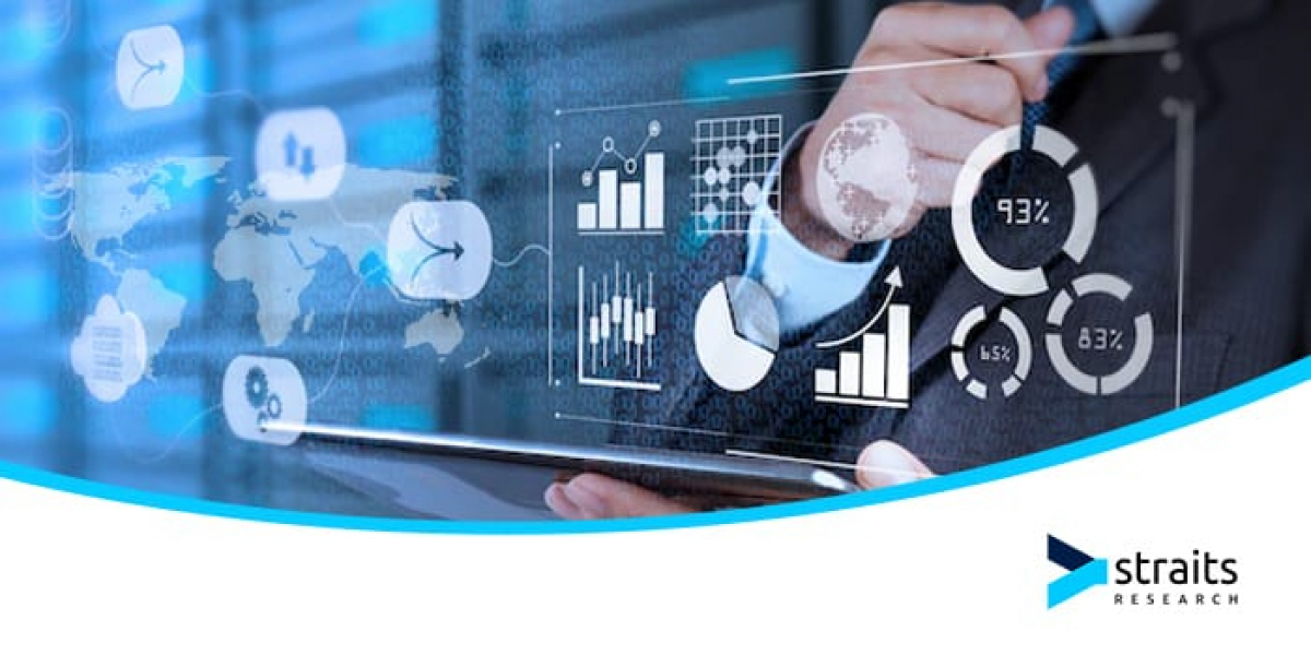 Dicyclopentadiene Market: Driving Factors Behind Industry Expansion