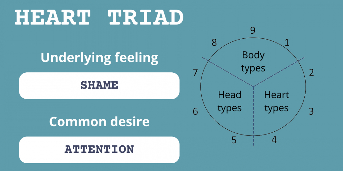 What is the Most Accurate Enneagram Test?