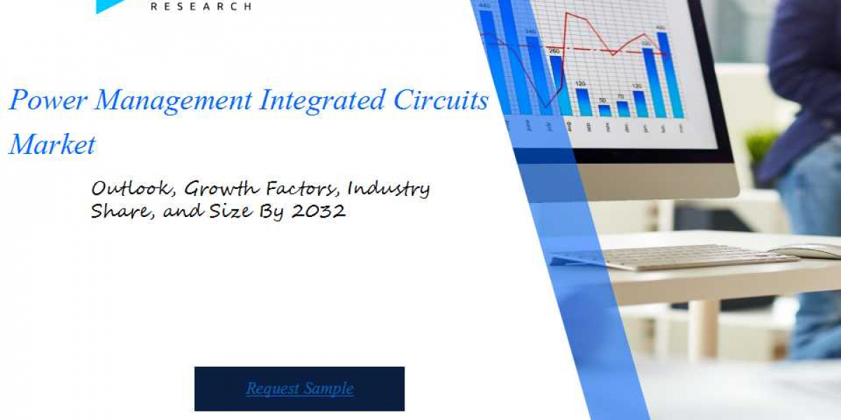 Power Management Integrated Circuits Market Report, Market Size, Share, Trends, Analysis By Forecast Period