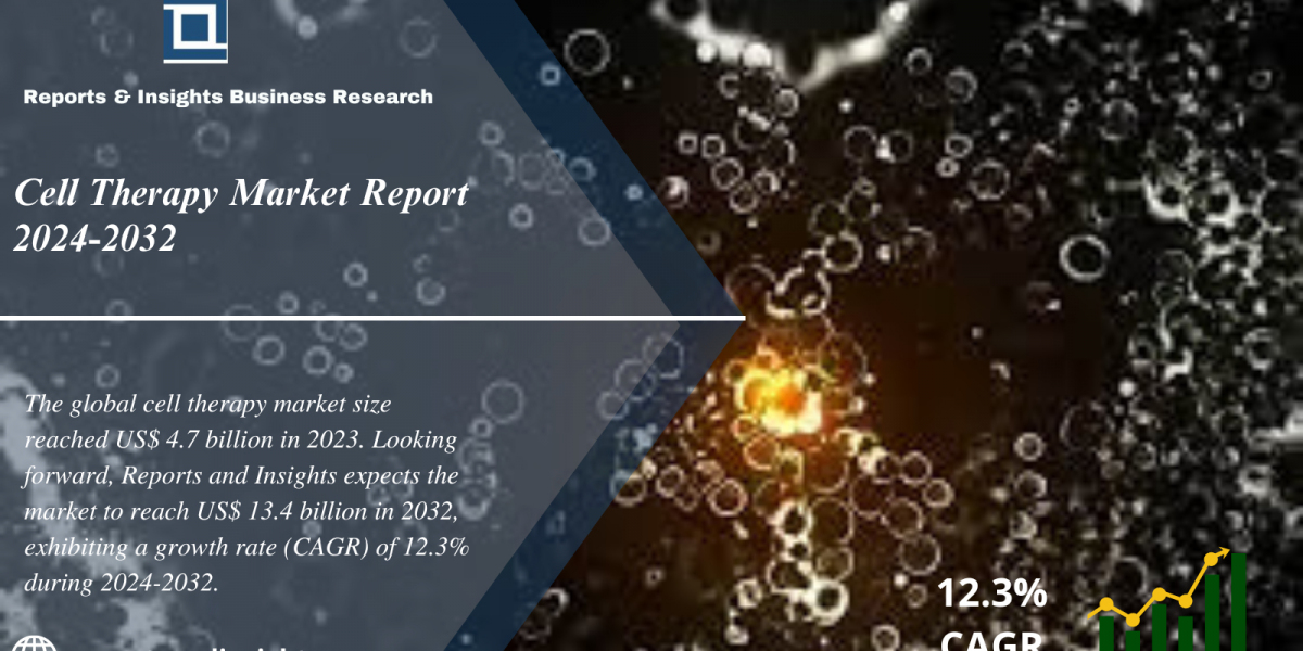 Cell Therapy Market 2024-2032: Trends, Size, Share, Growth and Opportunities