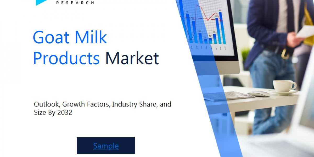 Revenue Forecast and Competitive Landscape for the Goat Milk Products Market