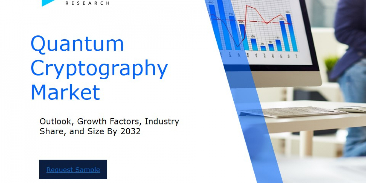 Quantum Cryptography Market Size and Share Analysis: Key Growth Trends and Projections